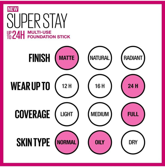 Maybelline Superstay Foundation/concealer/highlighter Stick Mocha (360)