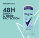 Degree Original Antiperspirant Deodorant Shower Clean 48H Odor Protection for Women, 2.6 oz
